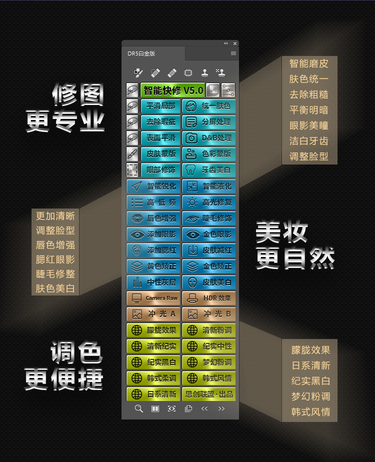 DR5白金版|DR5汉化版|DR5增强版|PS磨皮插件DR5中文版(支持PS2026)插图 DR5白金版|DR5汉化版|DR5增强版|PS磨皮插件DR5中文版(支持PS2026)插图